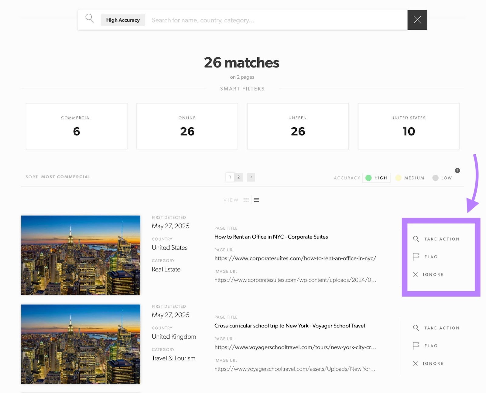 High-accuracy image matches on Pixsy with options to flag, ignore, or launch a takedown of an image.