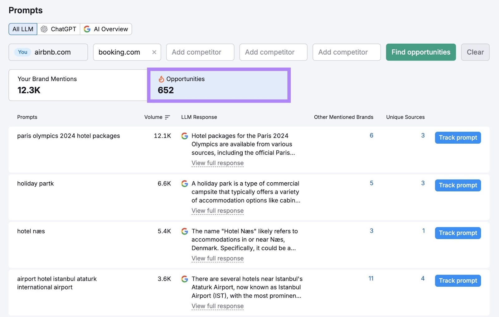 "Opportunities" tab on the AI Visibility tool showing a list of prompts that can be targeted.