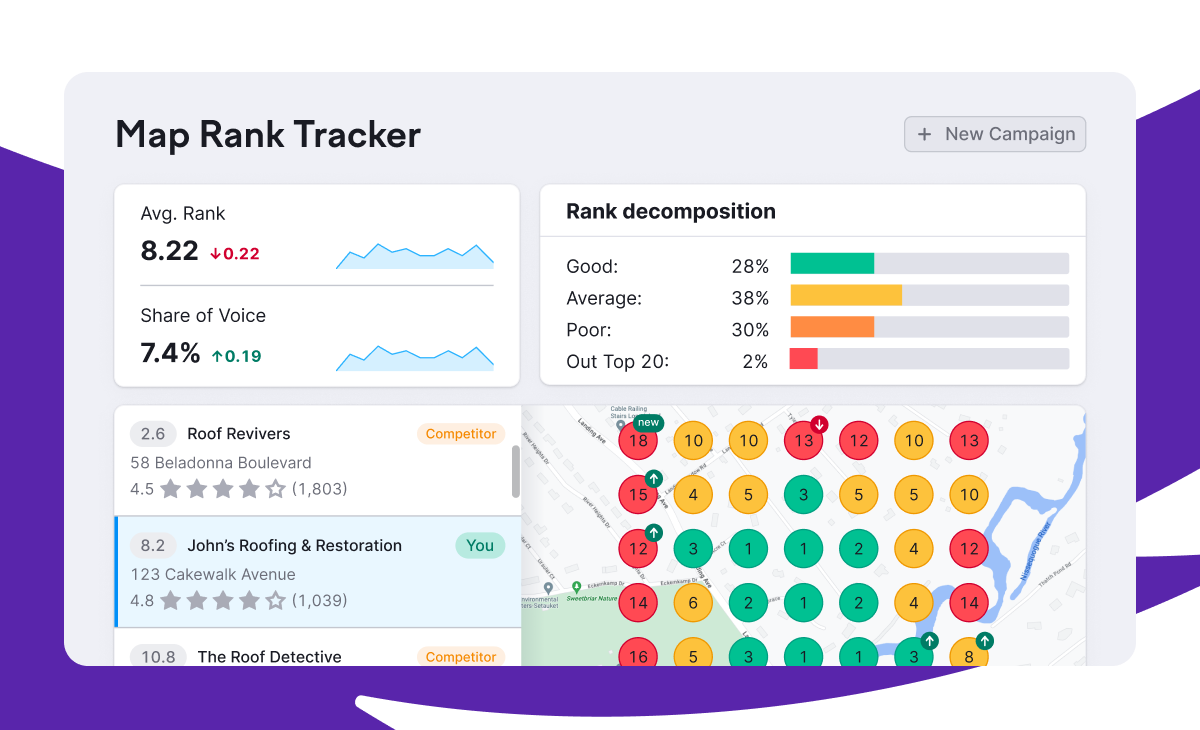 Semrush’s Map Rank Tracker tool