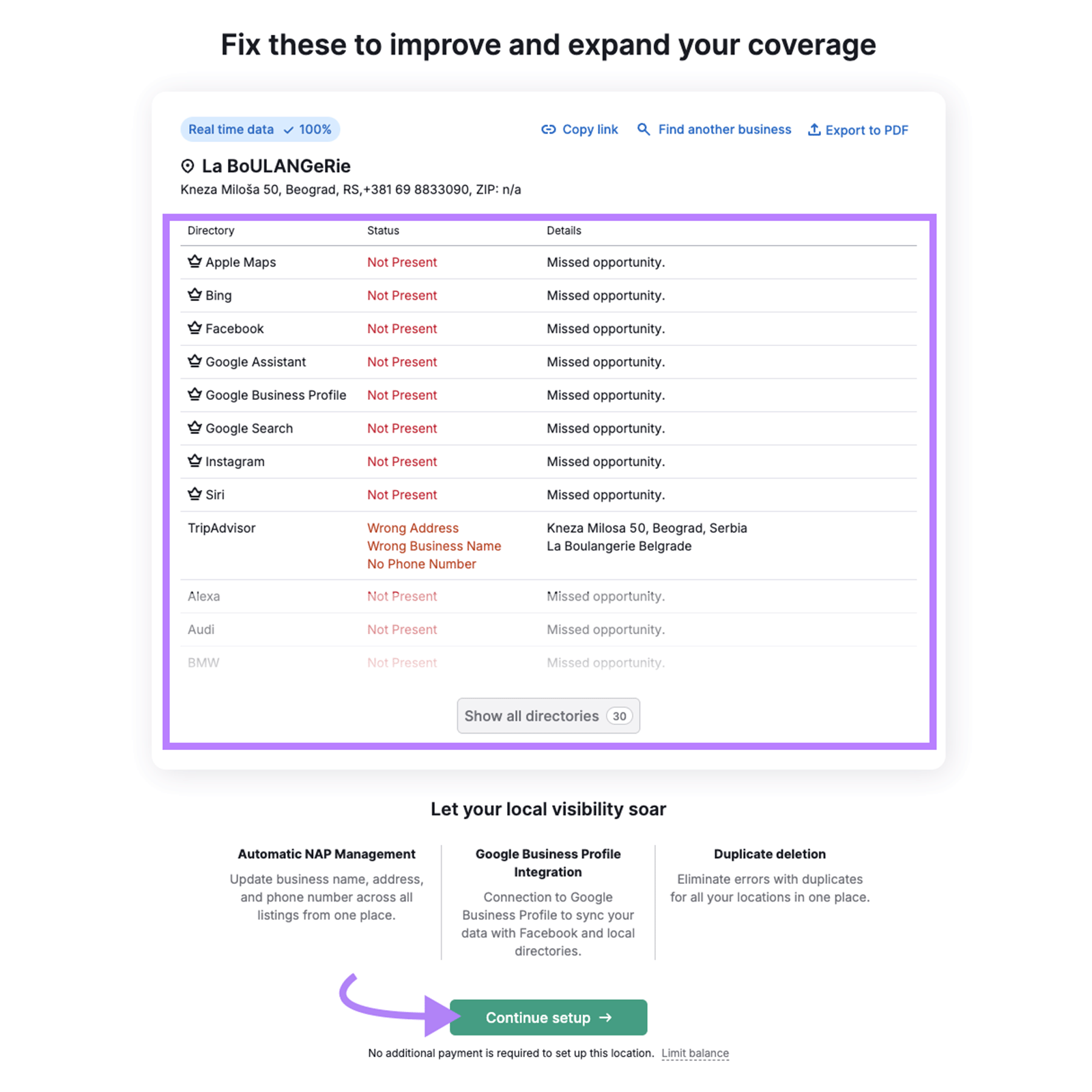 Table shows directory status as ‘Not Present’ and missed opportunities. Purple box and arrow highlight ‘Continue setup’