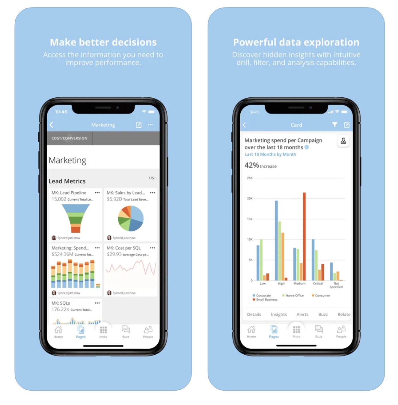 Benefits of creating your own mobile app on Domo include easier access to information and powerful data exploration on-the-go.