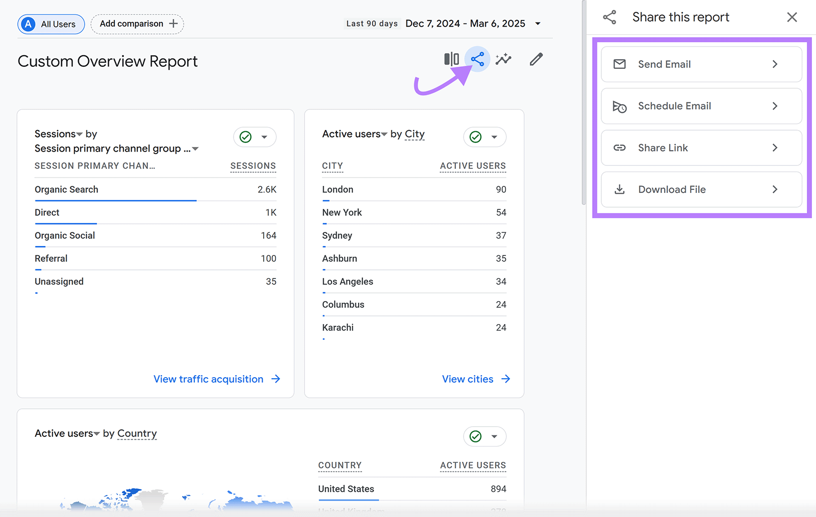 Custom Overview Report opened in Analytics dashboard, share icon clicked, and Share options menu highlighted