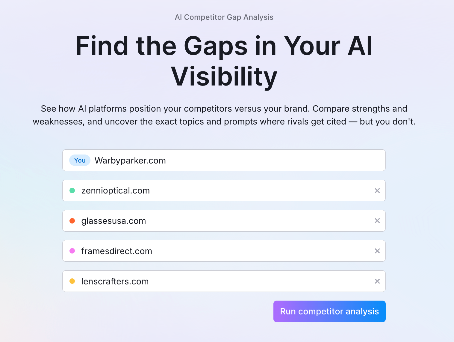 Tracking ChatGPT visibility AI Visibility Toolkit: Comparing with rivals