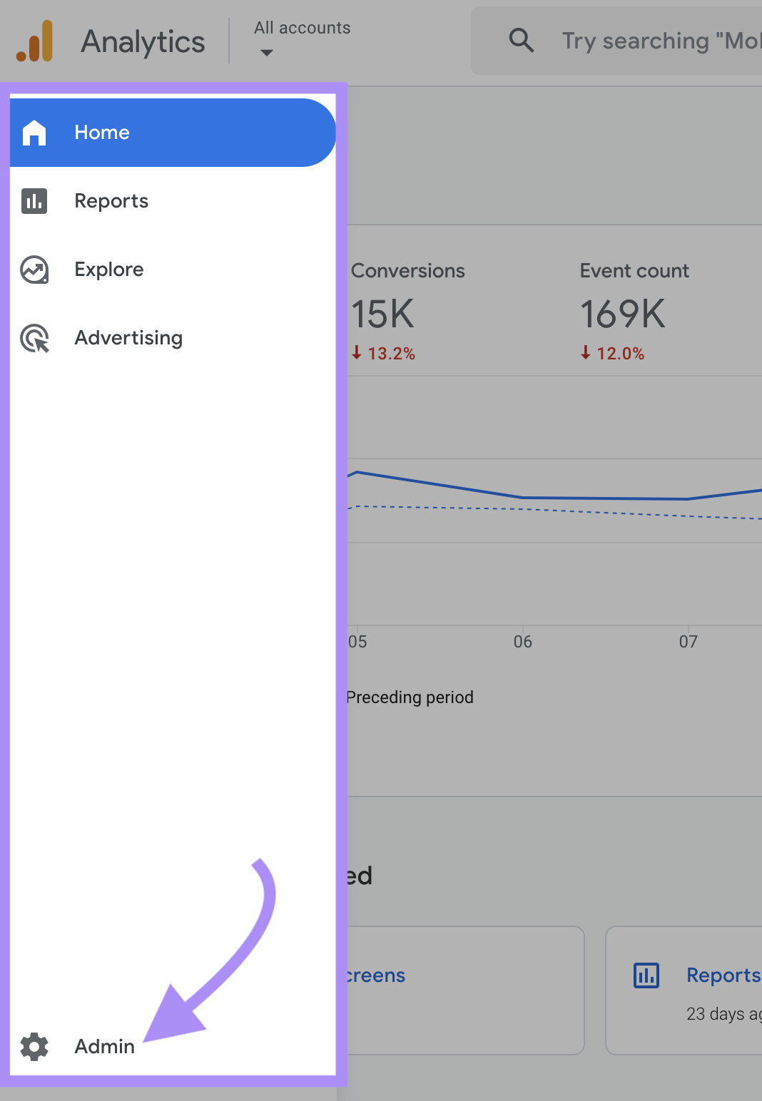 Navigating to “Admin” in Google Analytics
