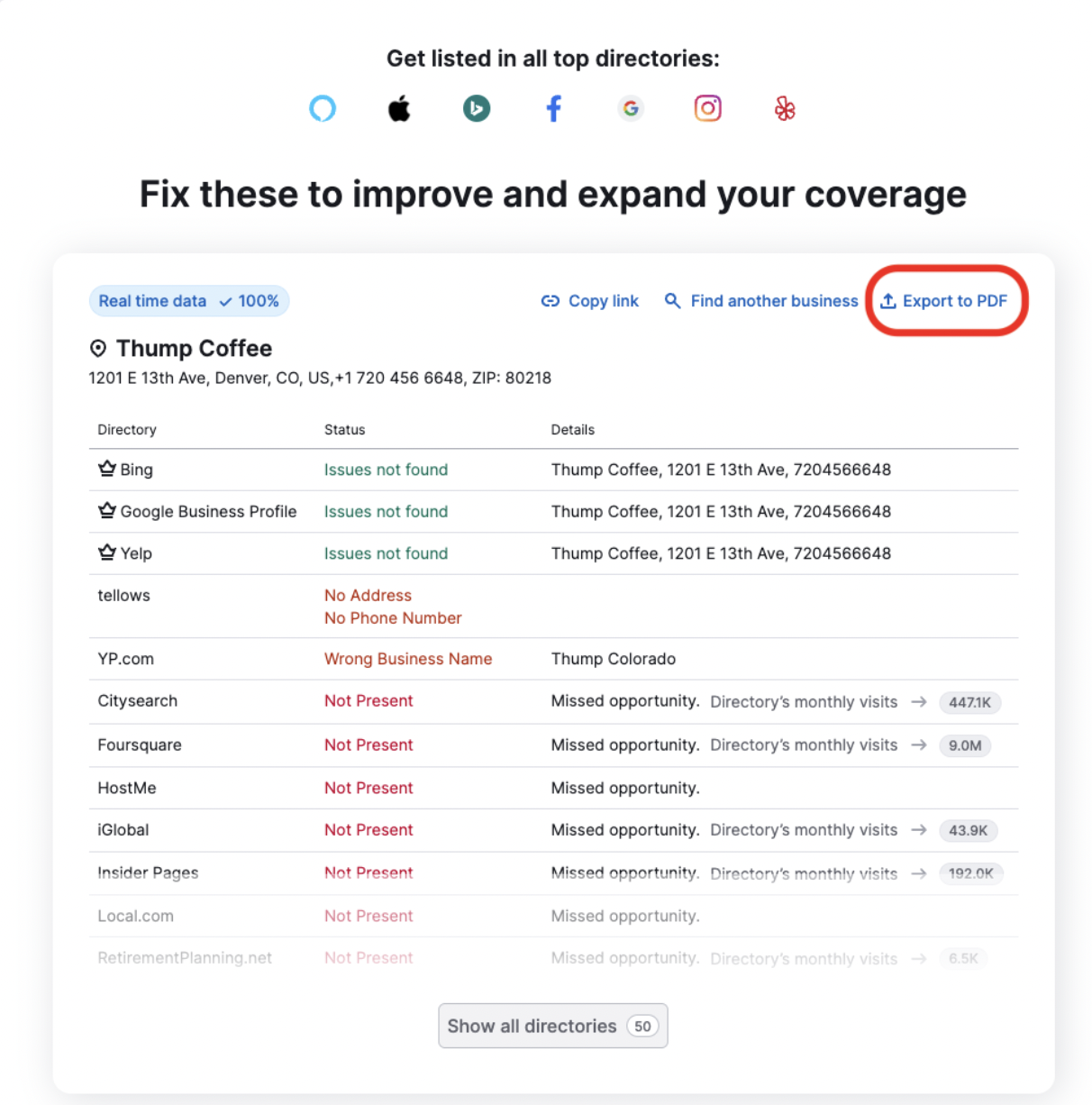 A free report showing listings that are missing and incorrect.
