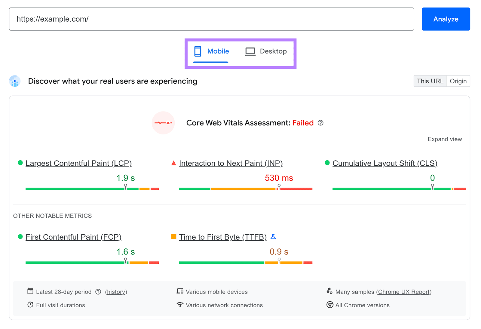 PageSpeed Insights report with Core Web Vitals showing failed assessment and mobile view highlighted.