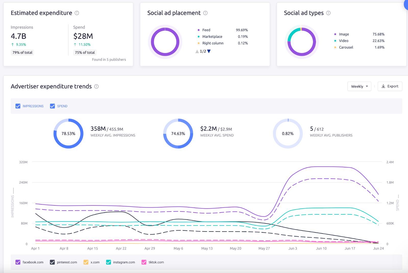 AD_4nXdGgBtJAk4G63IiGtUAzud58UXq8oyVPpD_wxx1bX_3u7DXc8SGl51rM6wVgvHlKC4_f2duKS2S2LFjabOlBa3hTuJcGKU_ZADE2Ks277S6-gSYSaVwynK6oyf3em5izhf_rFSsZ85zSVAQOVBTYiej0HYo?key=ypqqqLMklZ-7f7gCJfowHw