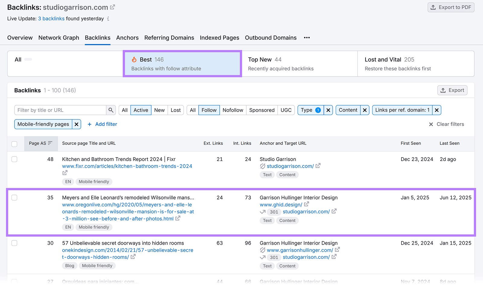 Backlinks report listing websites linking to Studio Garrison’s site