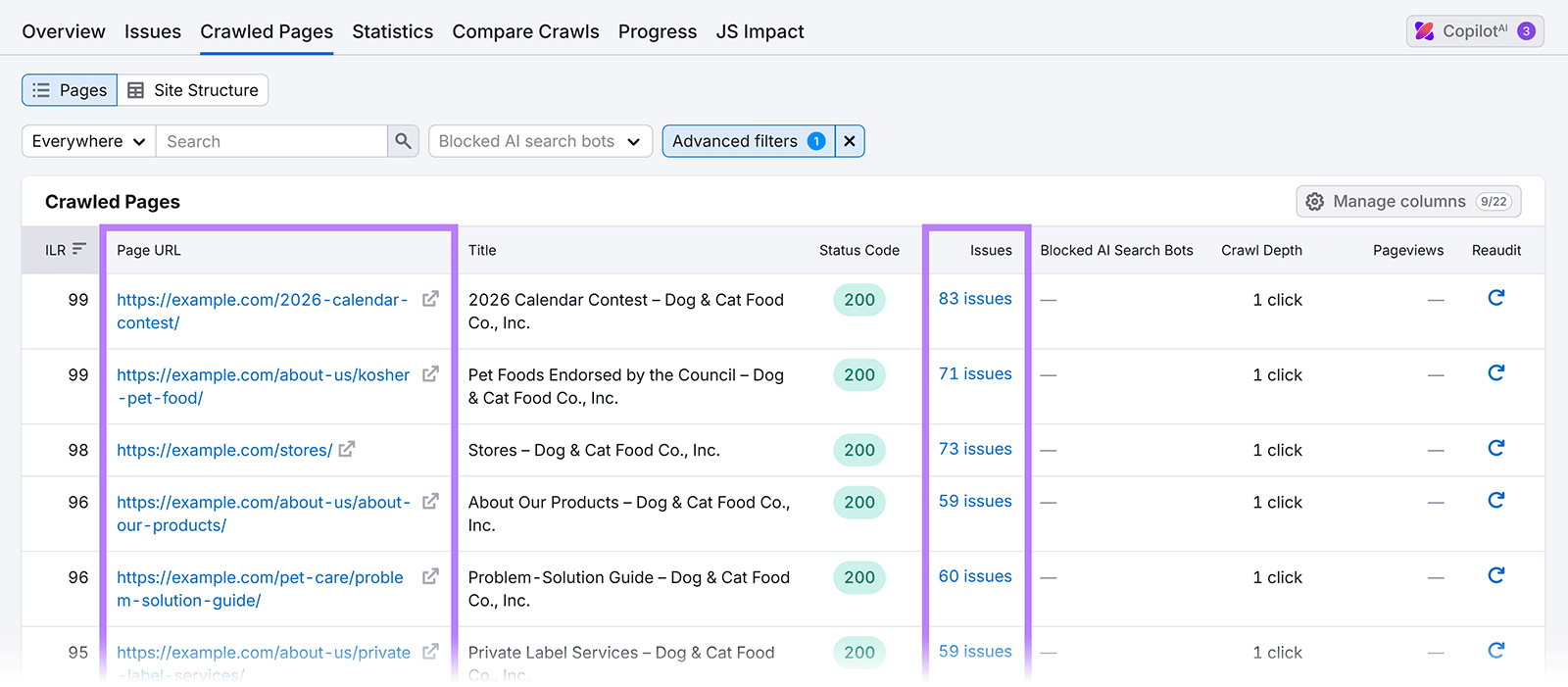 Crawled Pages tab with slow pages and Page URL and Issues columns highlighted.