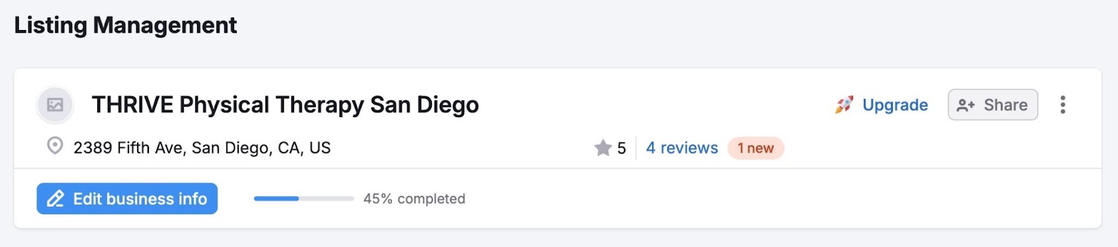 Listing Management dashboard showing an overview of a local business with data like total reviews, average rating, etc.