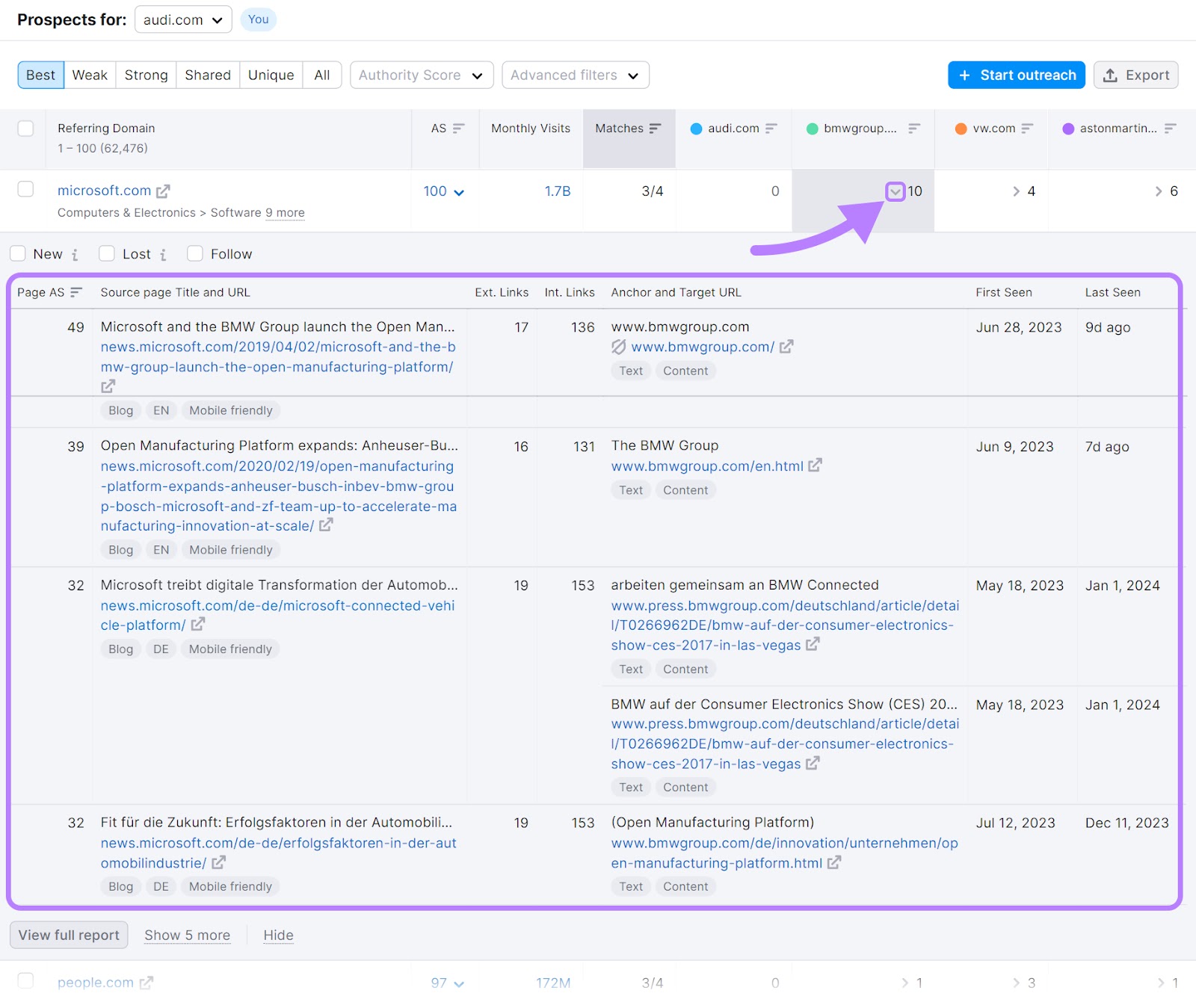 More details tab opened for a referring domain.