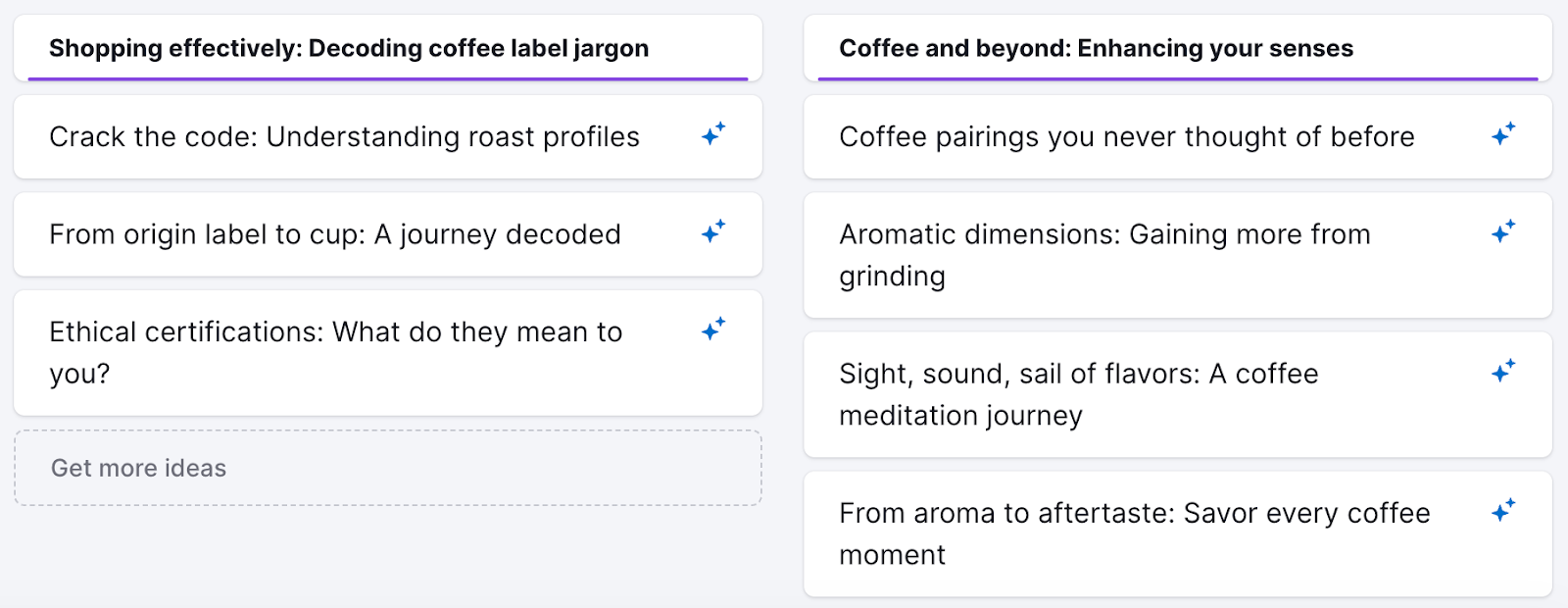 Social Content AI showing ideas by topic for a coffee brand
