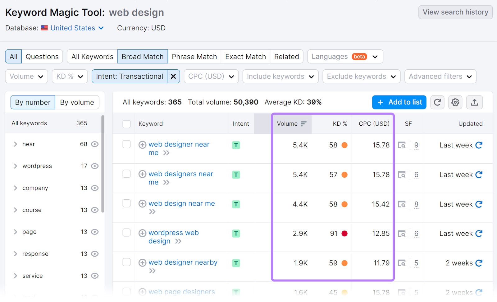 "Volume" "KD%" and "CPC" columns highlighted in Keyword Magic Tool's table for "web design"