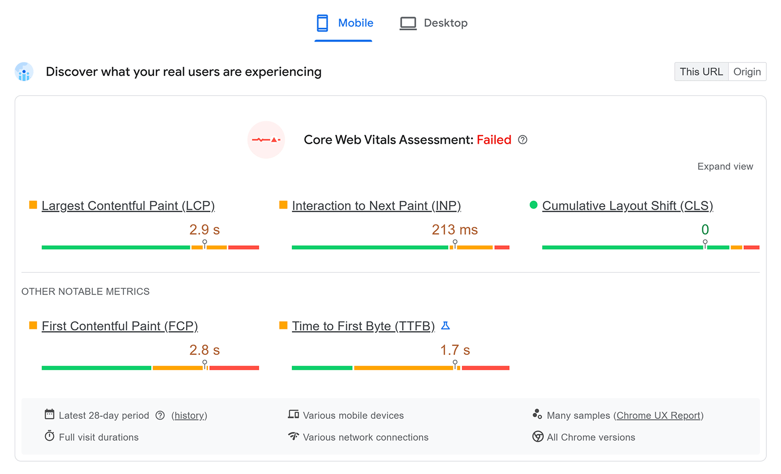 Mobile Core Web Vitals report showing failed assessment with LCP, INP, CLS, and other performance metrics.