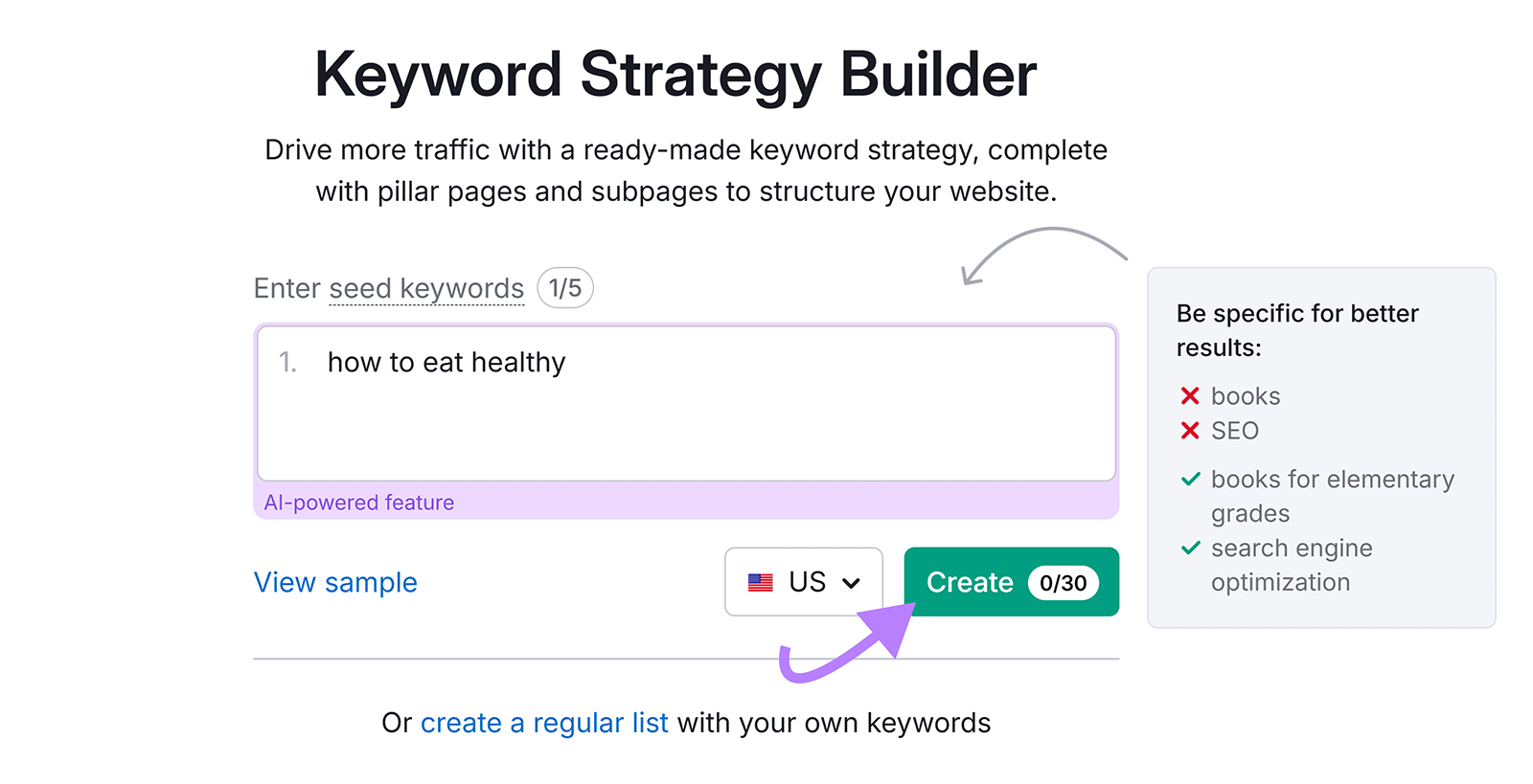 Keyword Strategy Builder page with “how to eat healthy” typed, the input box underlined, and an arrow pointing to Create