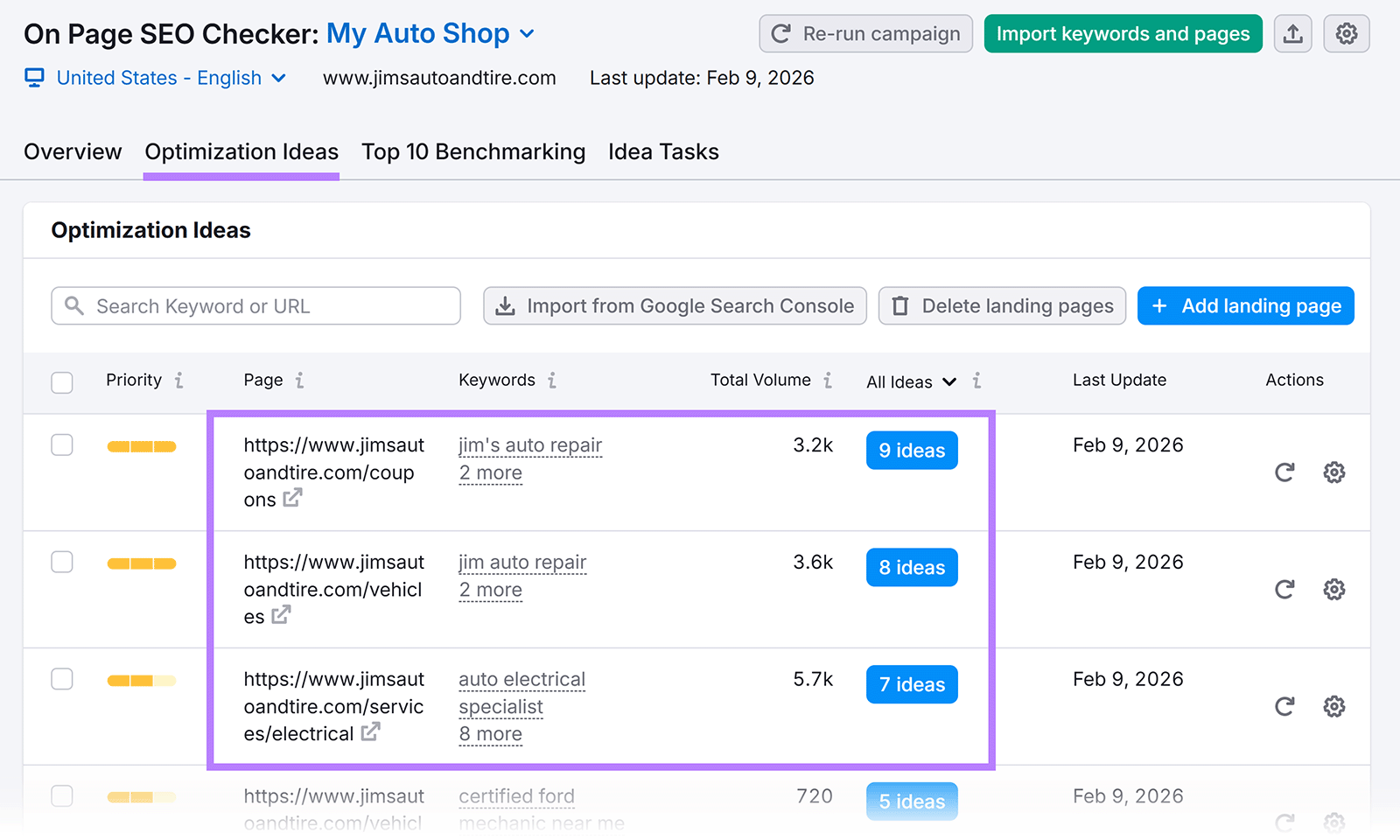 On Page SEO Checker showing optimization ideas for selected URLs and keywords.