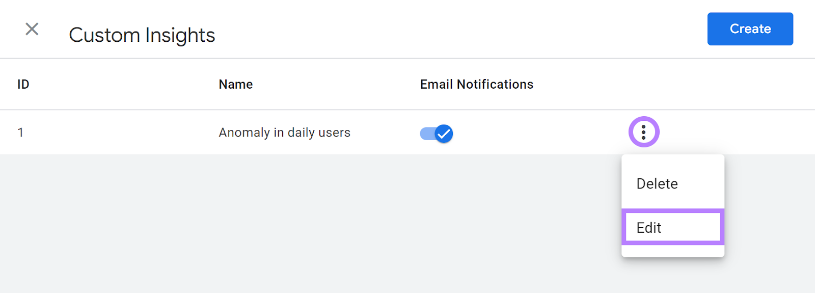 Three-dot menu selected and highlighted and Edit option in popup highlighted.