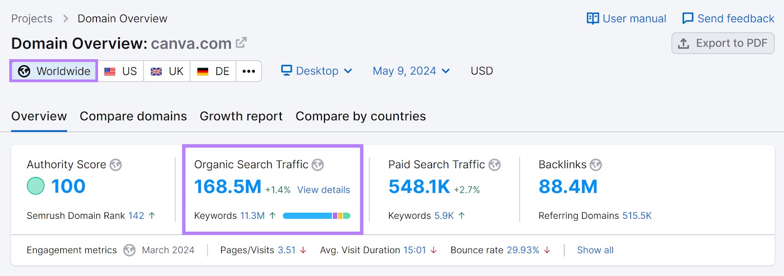 Overview tab of "Domain Overview" tool with "Organic Search Traffic" section highlighted.
