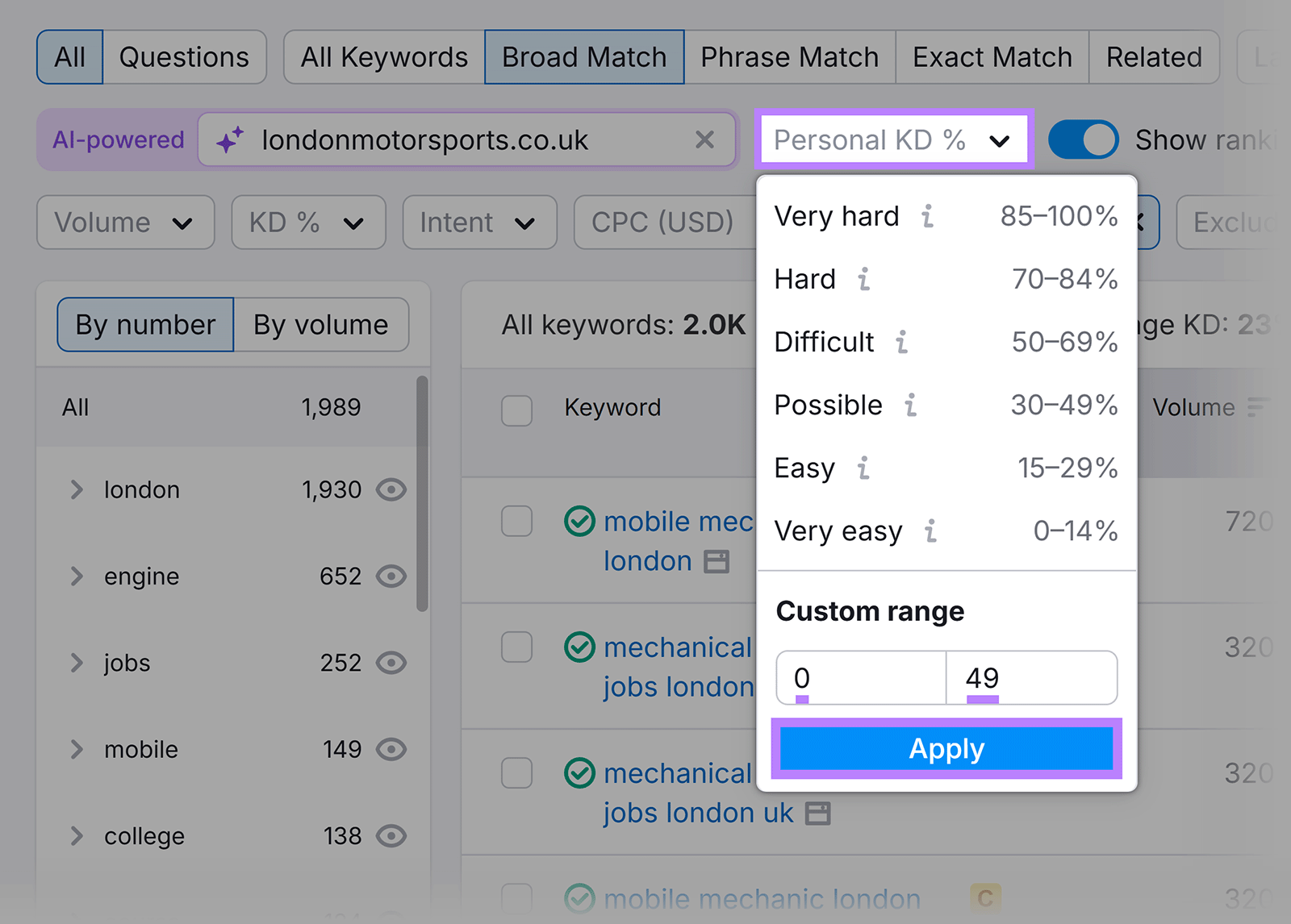 Personal KD % filter dropdown showing keyword difficulty levels and a custom range input.