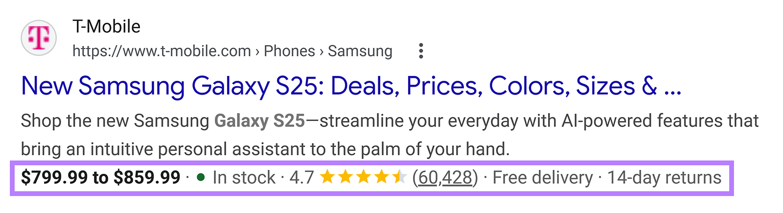 Google search result with a product rich snippet showing price range, availability, star rating, and review count.