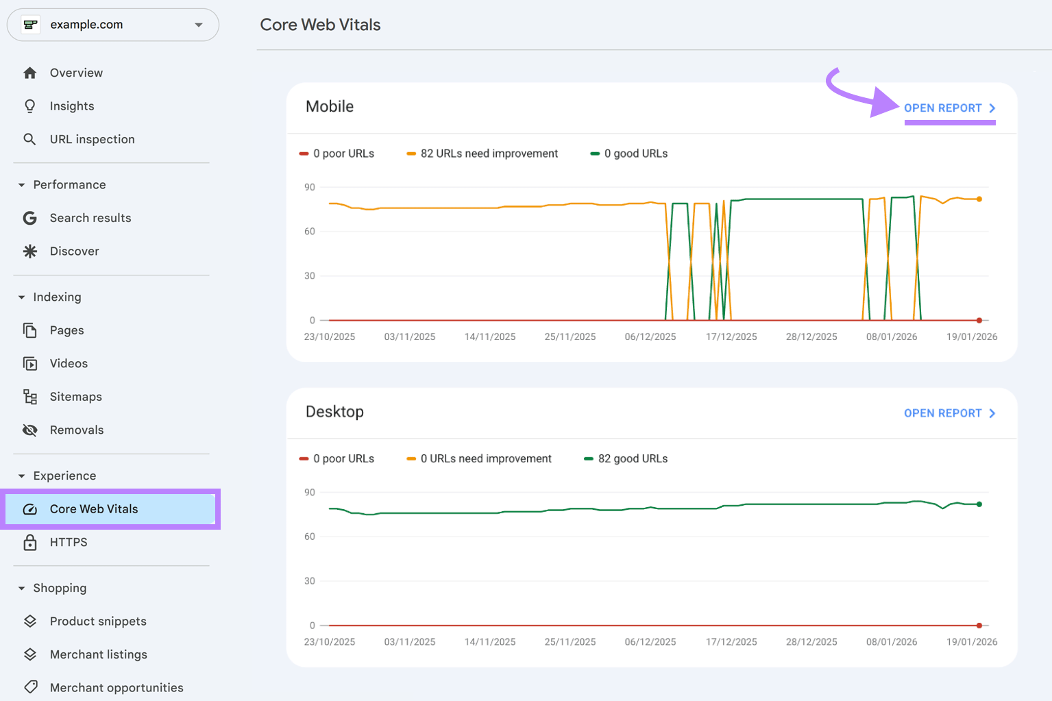 Google Search Console Core Web Vitals report showing mobile and desktop URL performance with an option to open the detailed report.