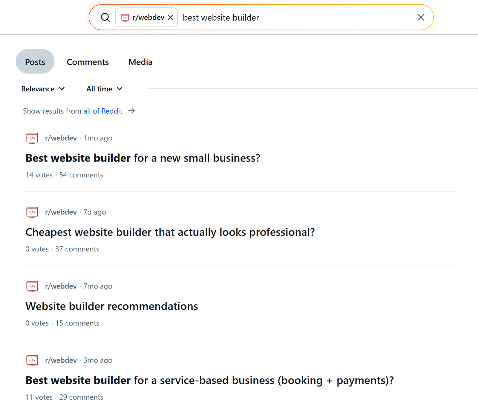Reddit search results for “best website builder” showing posts from r/webdev with questions and engagement