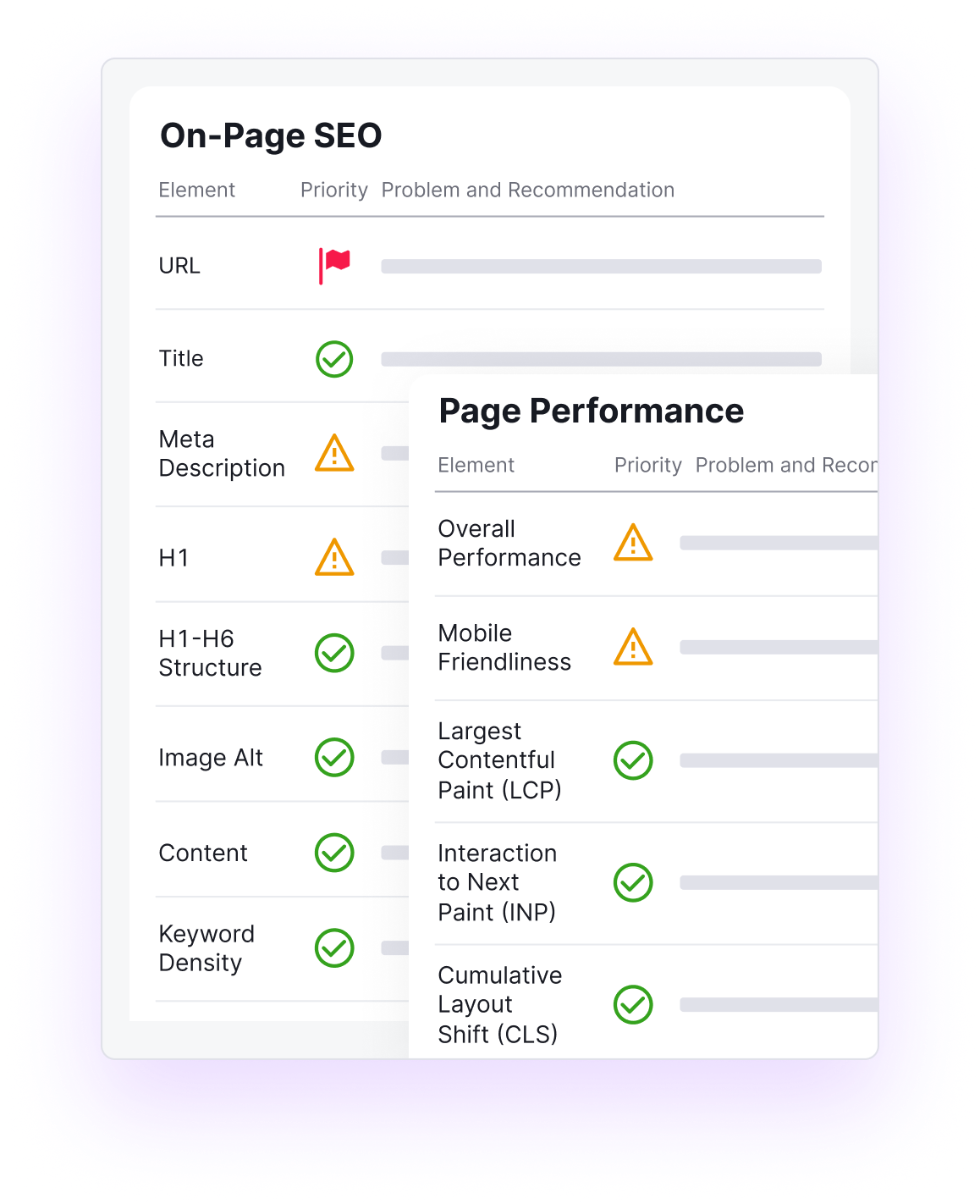 What Does Our SEO Checker Analyze?