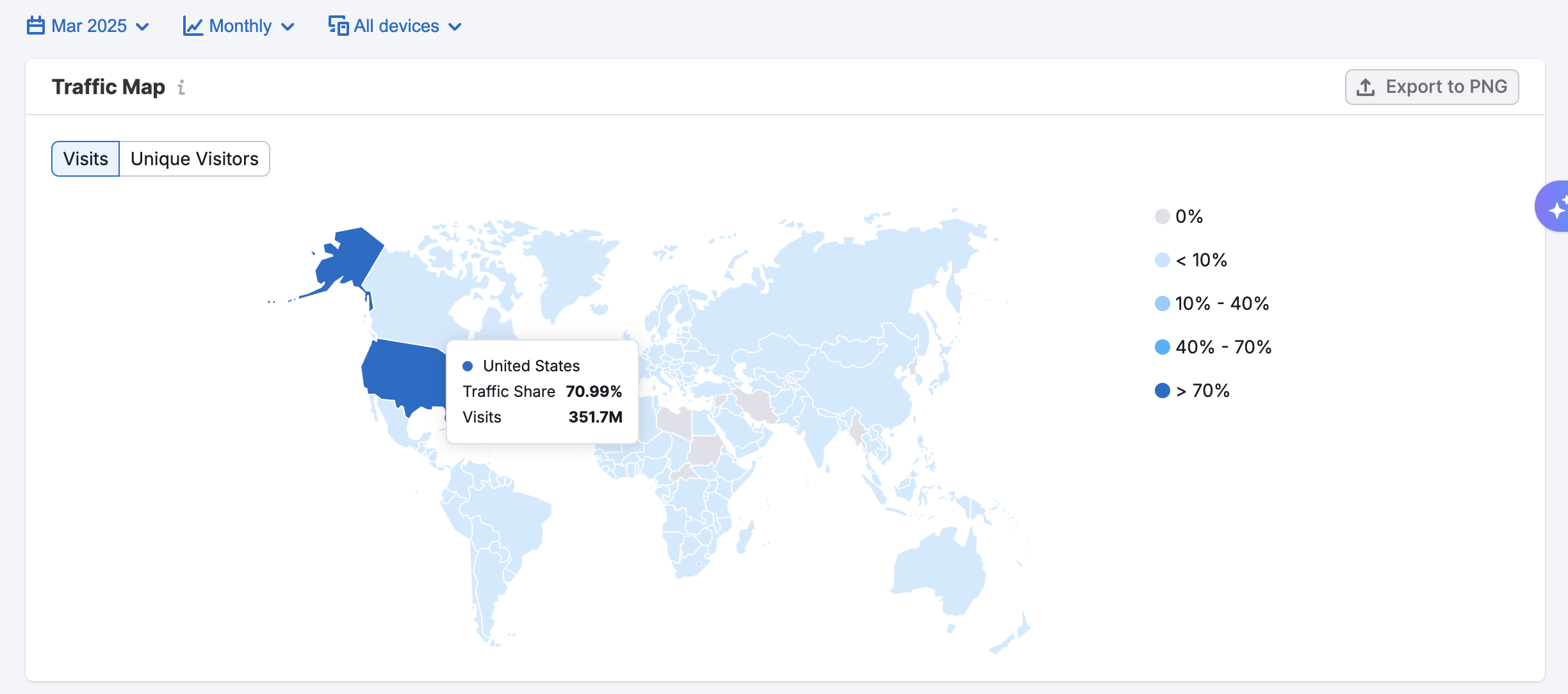 Countries Dashboard image 5