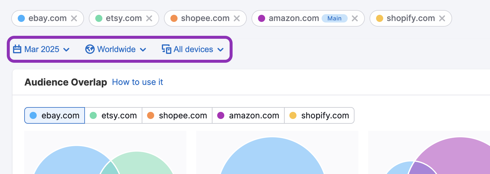 The Audience Overlap Dashboard image 4