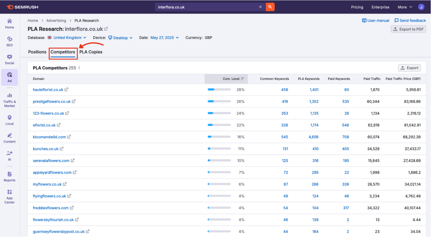 The Competitors tab in PLA Research.