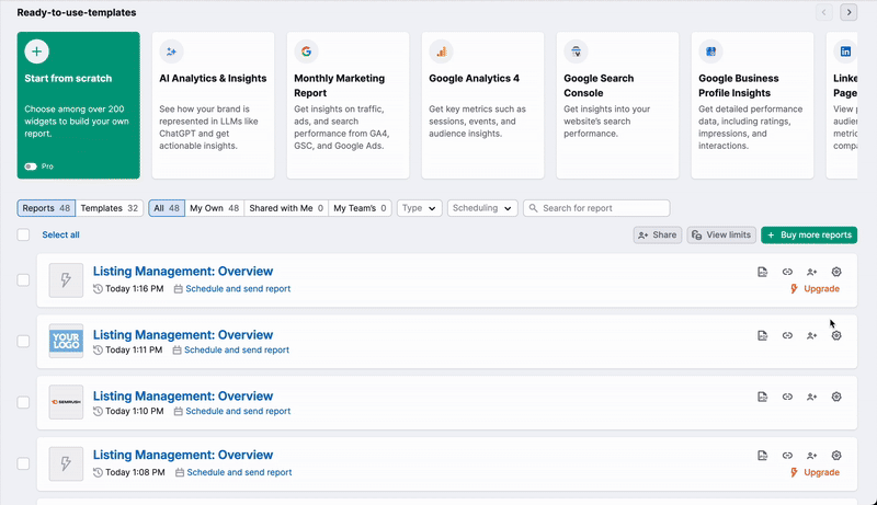 Sharing reports with others. 