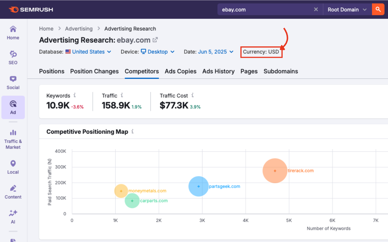 Currency display showing USD.