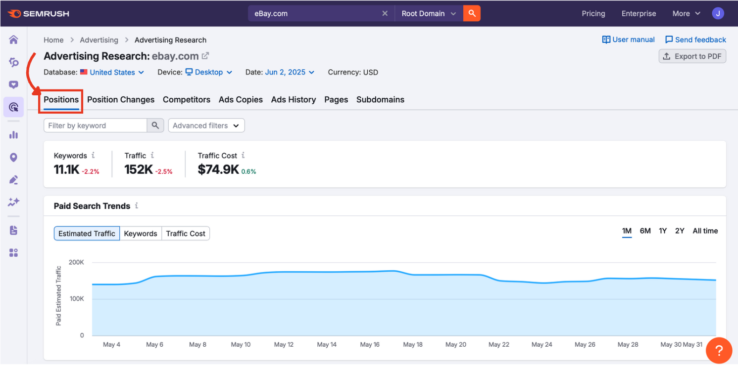 The Advertising Research interface with the Positions tab highlighted.