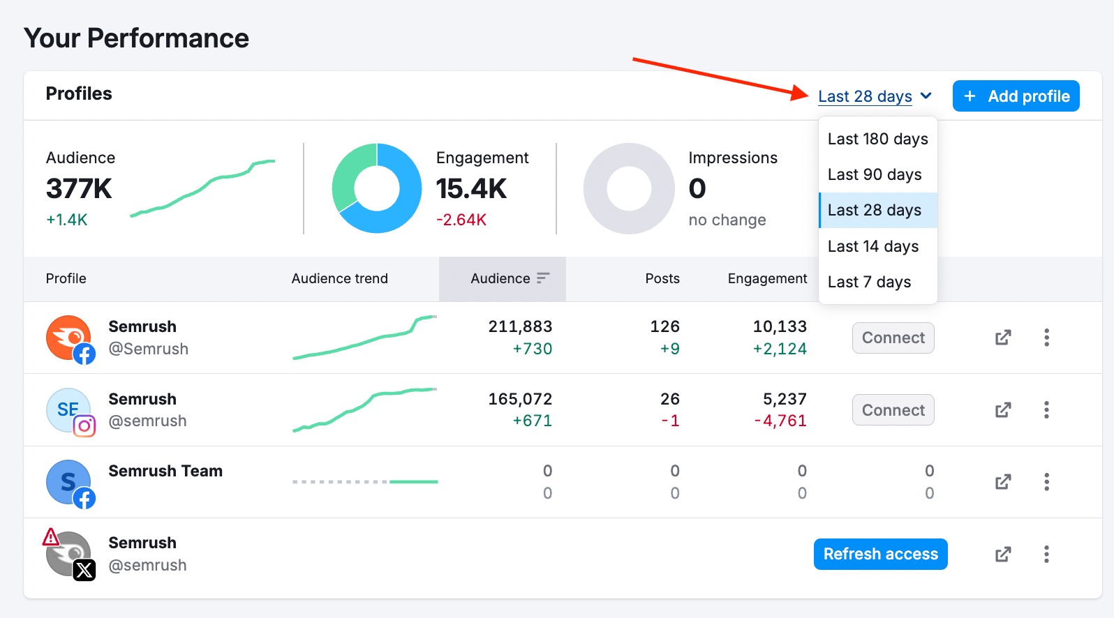 Social Dashboard image 10