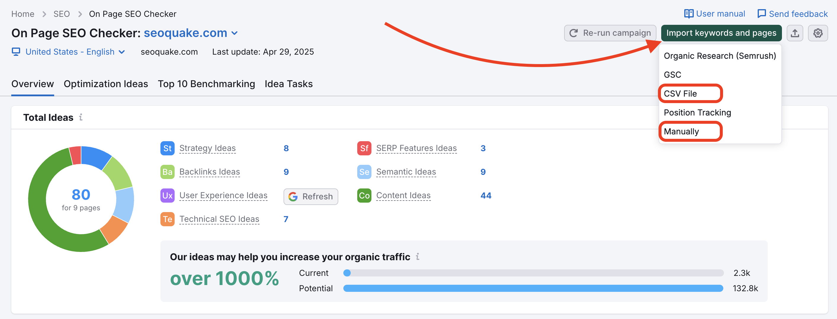 How do I Start Monetizing a Site if I am NOT an SEO? image 4
