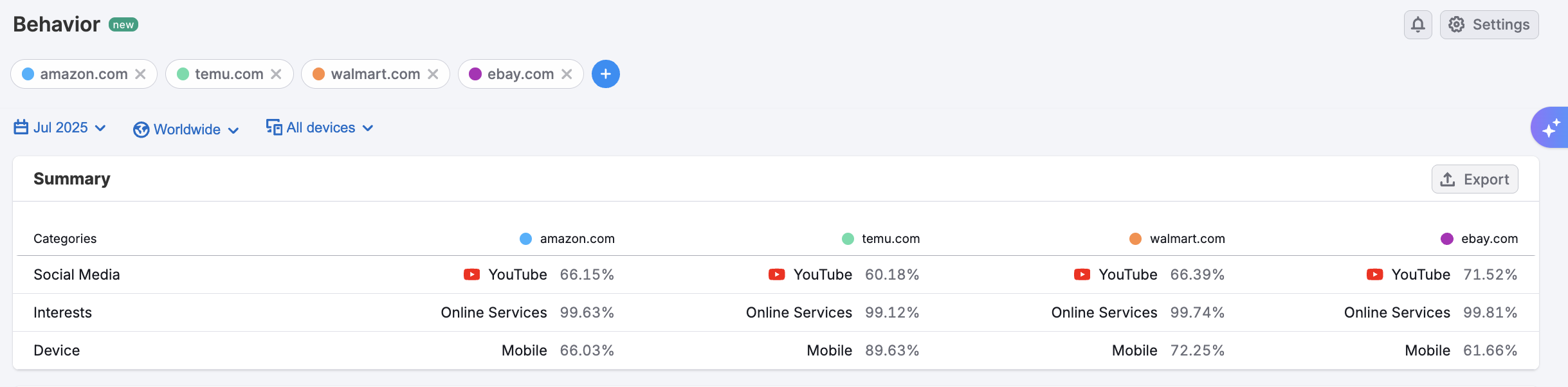 Audience profile image 6