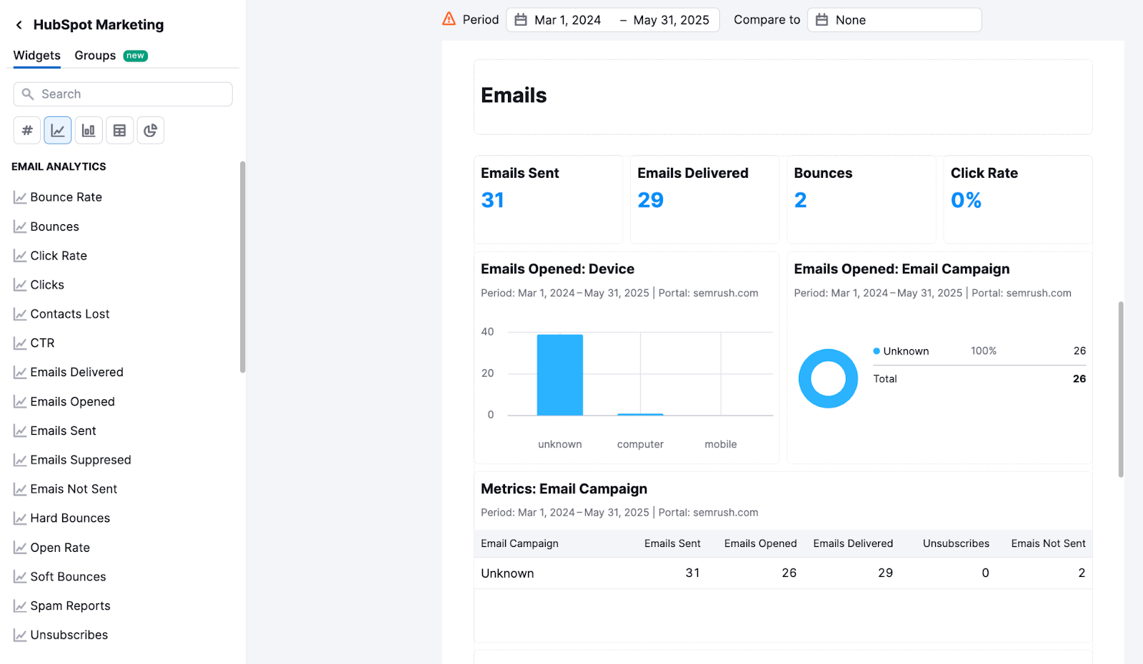 Integrations in My Reports image 34