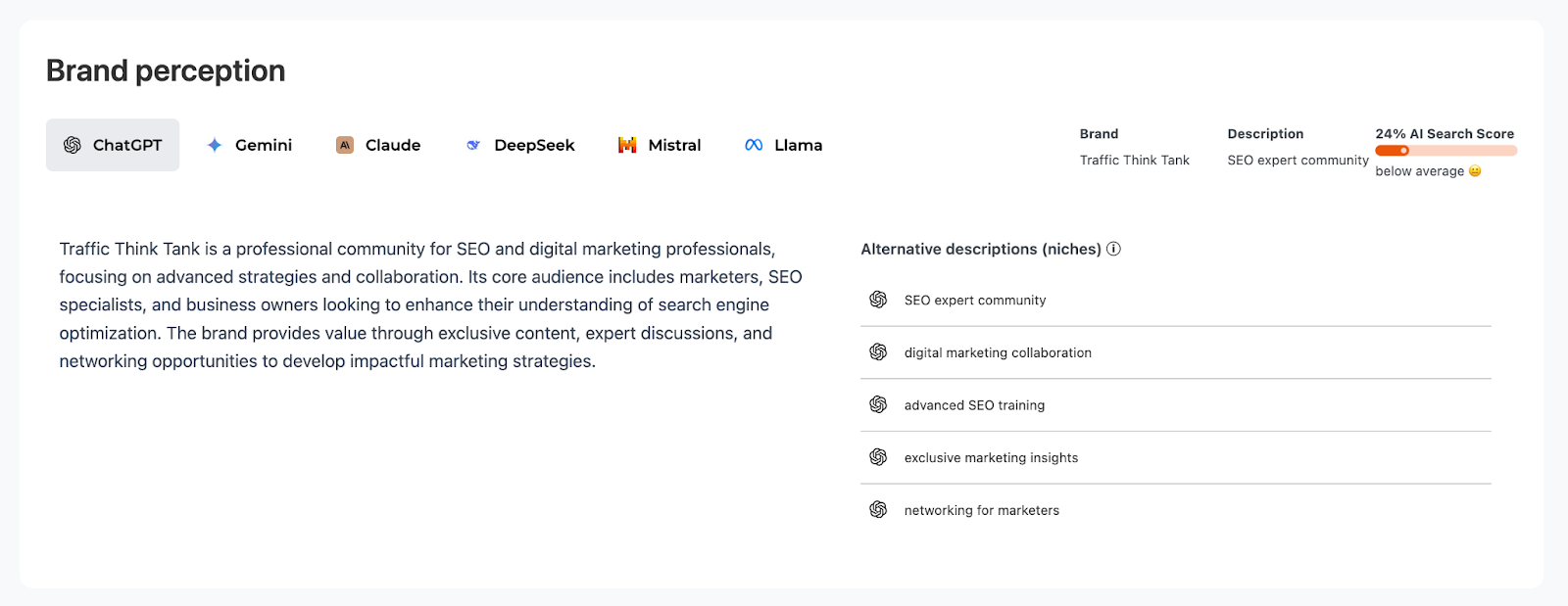 SERP Gap Analyzer image 25