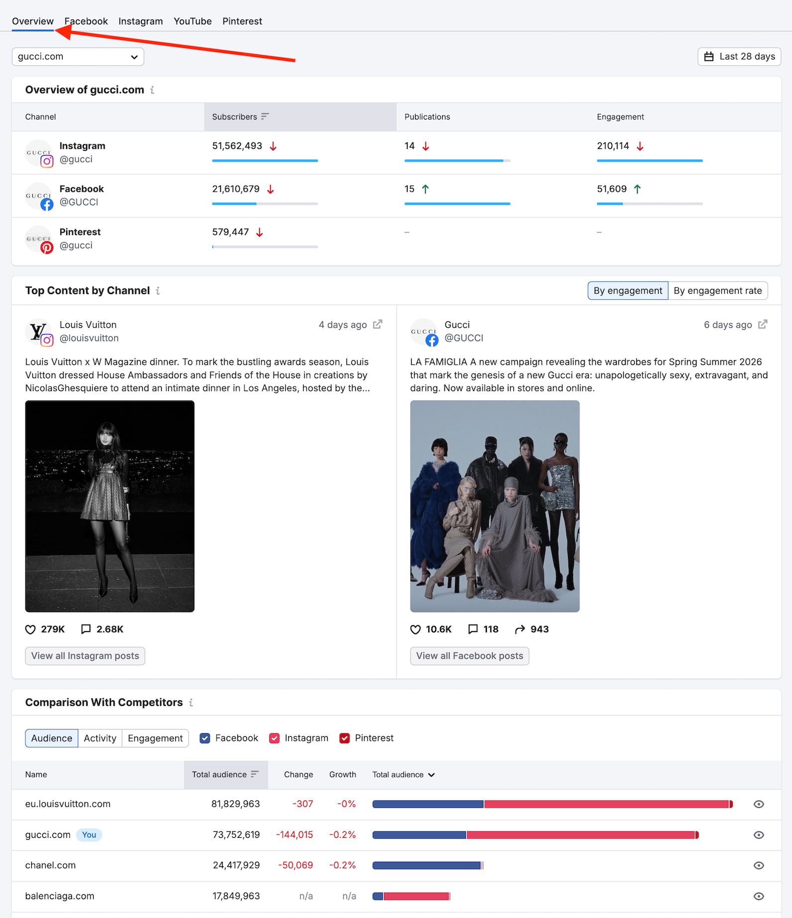 Social Tracker image 4