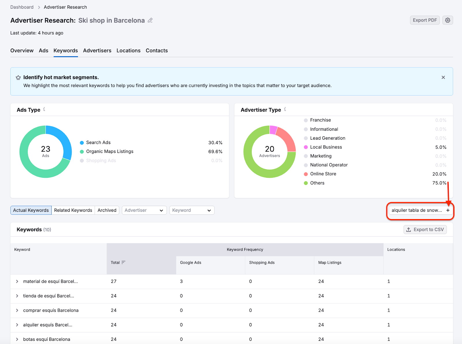 PPC Lead Intelligence image 15