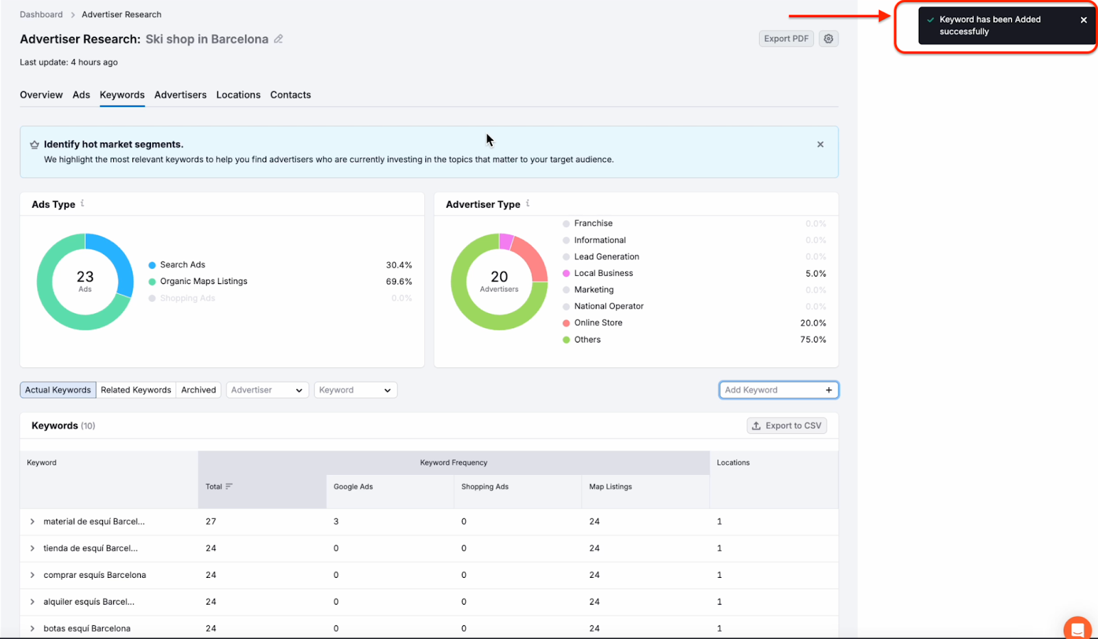 PPC Lead Intelligence image 16