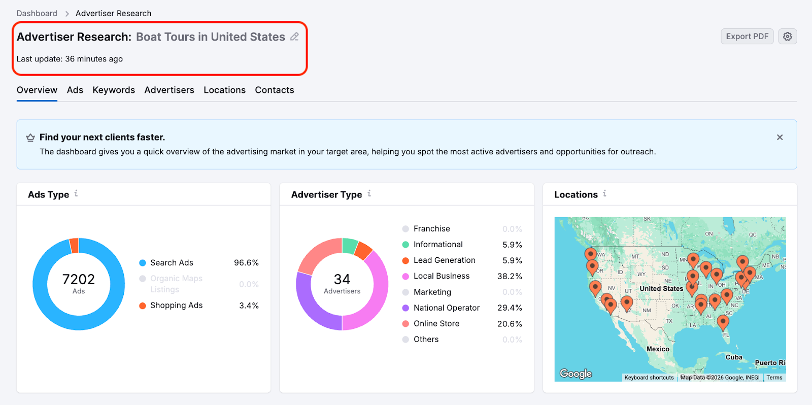 PPC Lead Intelligence image 3