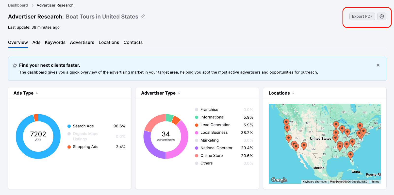 PPC Lead Intelligence image 4