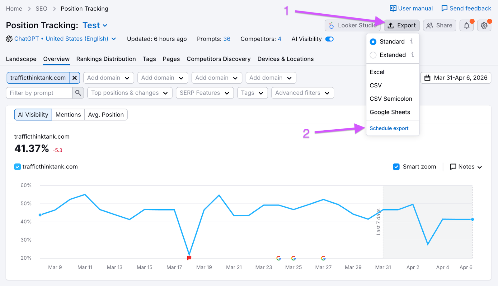 Prompt Tracking image 19
