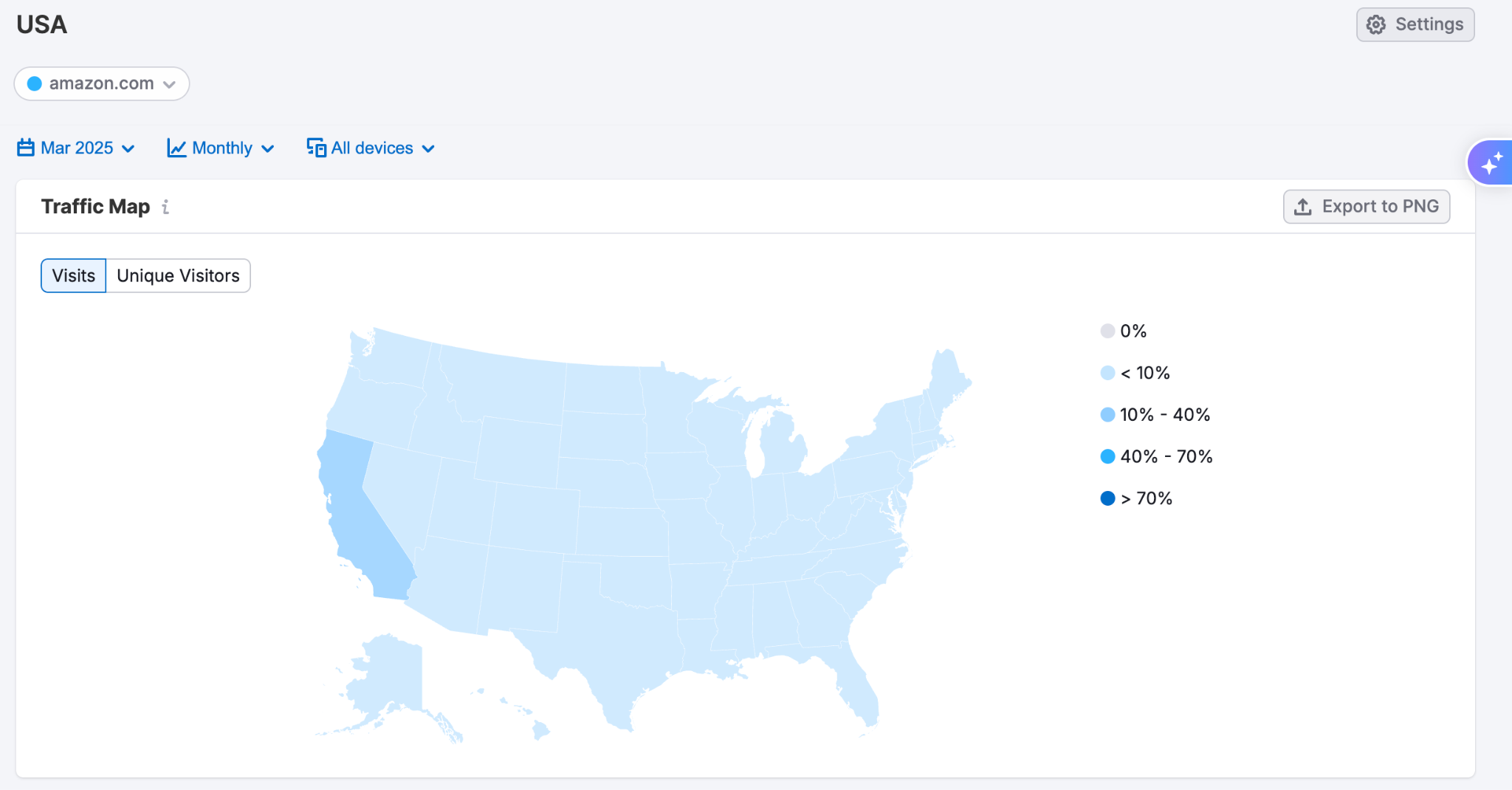 Expand into High-Growth Markets with Strategic Competitive Data image 4